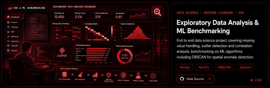 Exploratory Data Analysis & ML Benchmarking Dark Theme